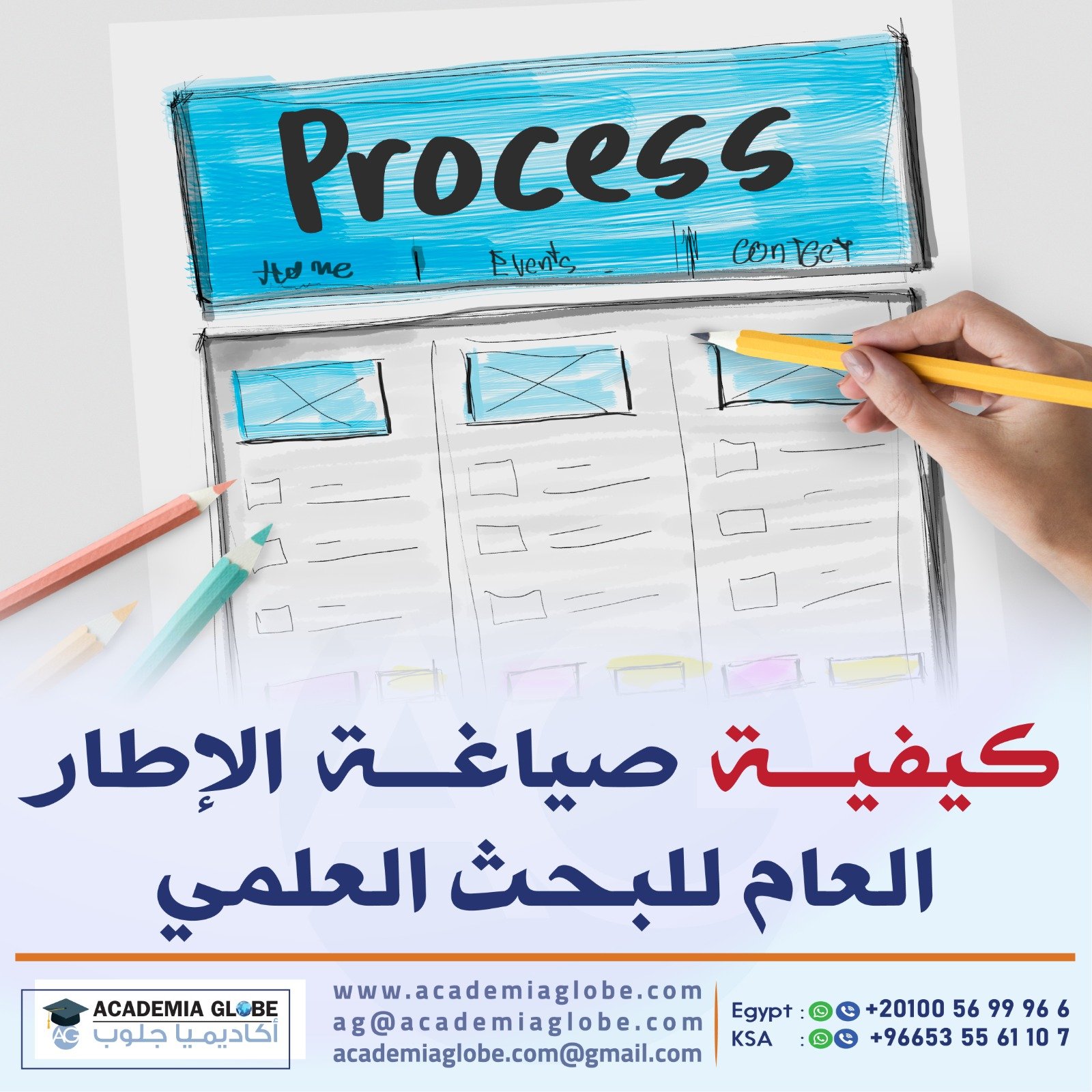 كيفية صياغة الإطار العام للبحث العلمي